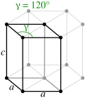 Hexagonal