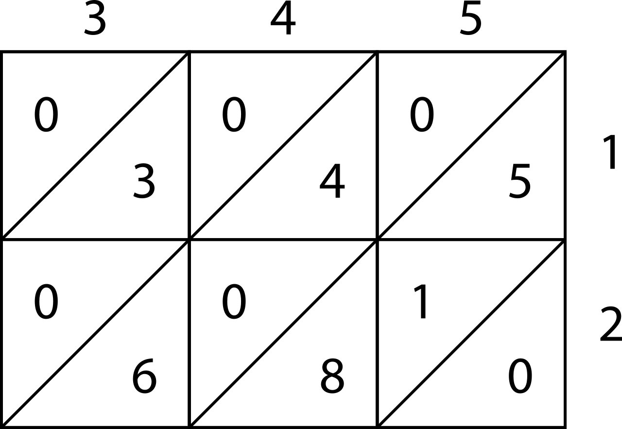Hindu lattice.svg