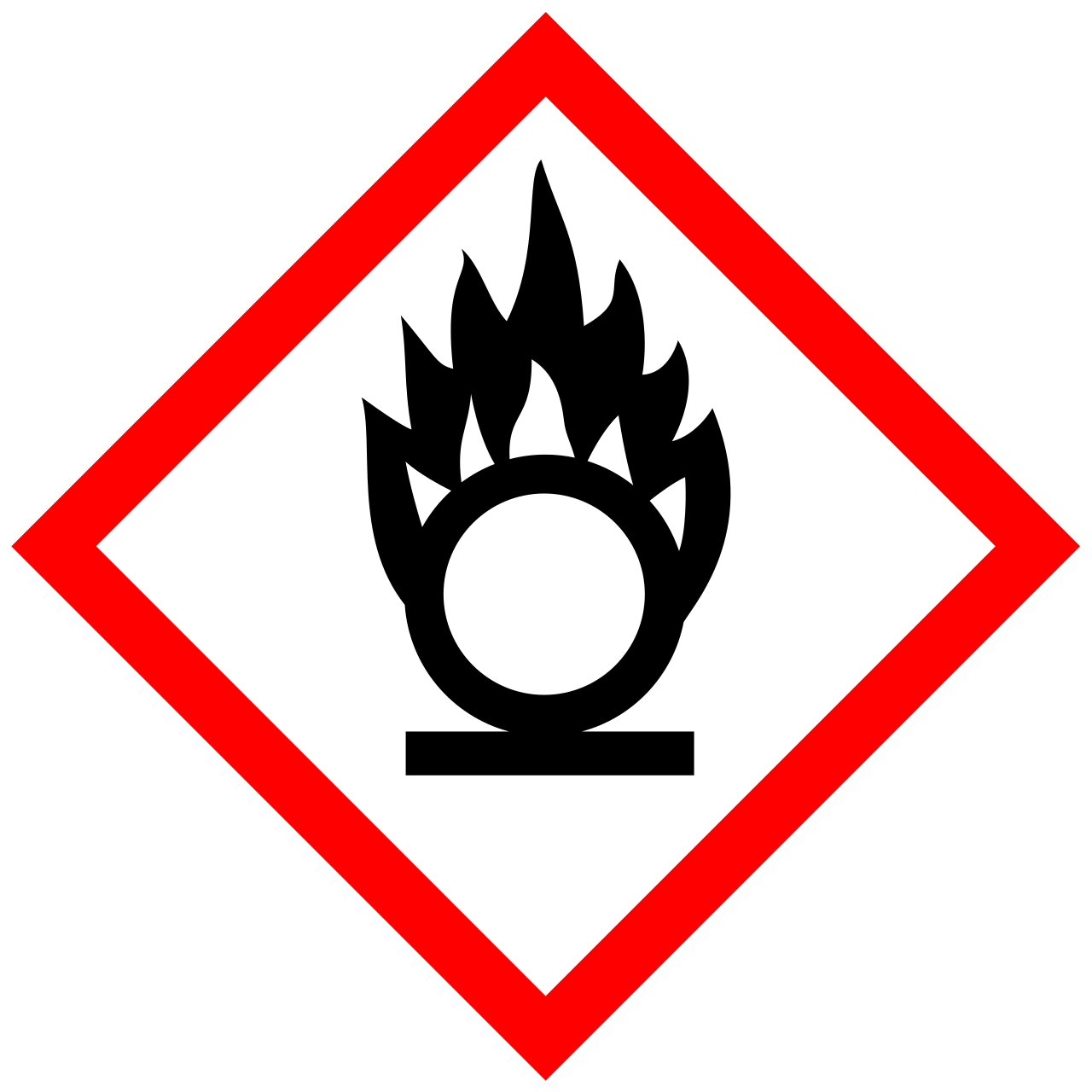 GHS-pictogram-rondflam.svg