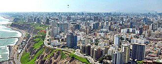 Miraflores District skyline