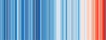 Warming stripes graphic by Ed Hawkins