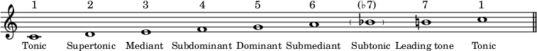 {
\override Score.TimeSignature #'stencil = ##f
#(set-global-staff-size 18)
\set Score.proportionalNotationDuration = #(ly:make-moment 1/8)
\relative c' {
\clef treble \key c \major \time 9/1
c1
^\markup { \translate #'(0.4 . 0) { "1" \hspace #9 "2" \hspace #9 "3" \hspace #9.2 "4" \hspace #9 "5" \hspace #8.8 "6" \hspace #7.5 "(♭7)" \hspace #8.3 "7" \hspace #9 "1" } }
_\markup { \translate #'(-1.5 . 0) \small { "Tonic" \hspace #3.5 "Supertonic" \hspace #1.5 "Mediant" \hspace #1 "Subdominant" \hspace #0.3 "Dominant" \hspace #0.3 "Submediant" \hspace #1.5 "Subtonic" \hspace #0.3 "Leading tone" \hspace #3 "Tonic" } }
d e f g a \override ParenthesesItem.padding = #1.5 \parenthesize bes b
\time 1/1 c \bar "||"
} }