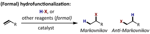 Generic hydrofunctionalization reaction.