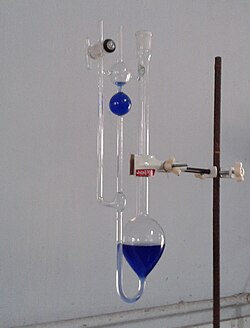 Viscosity measurement of polymer solution using Ubbelohde viscometer