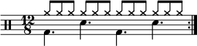 \new Staff <<
\new voice \relative c' {
\clef percussion
\numericTimeSignature
\time 12/8
\set Score.tempoHideNote = ##t \tempo 4. = 80
\stemDown \repeat volta 2 { g4. d' g, d' }
}
\new voice \relative c'' {
\override NoteHead.style = #'cross
\stemUp \repeat volta 2 { a8 a a a a a a a a a a a }
}
>>