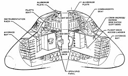 Cutaway diagram of the Space Shuttle's three-level cabin