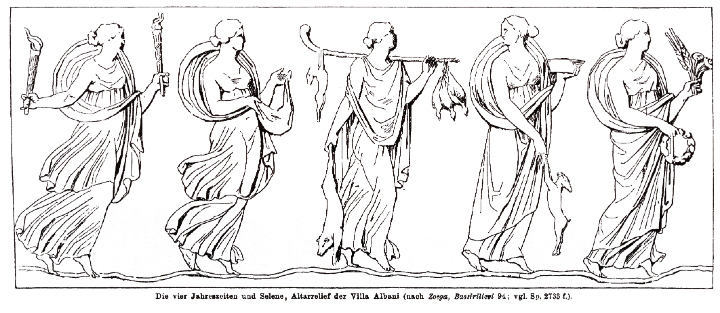 Selene and the Horae, by Wilhelm Heinrich Roscher.