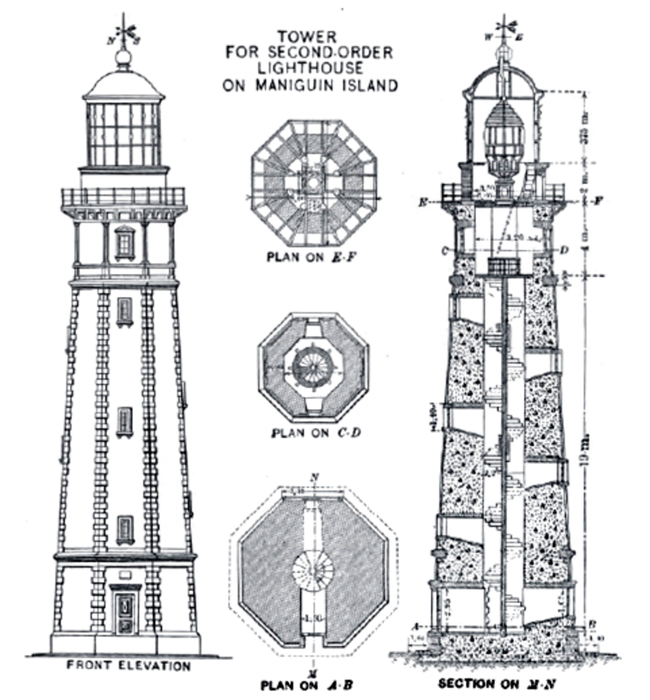 Antique - Maniguin Lighthouse - Original Spanish design.png