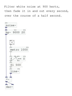 Patch 3: Filters and data flow in Pd.