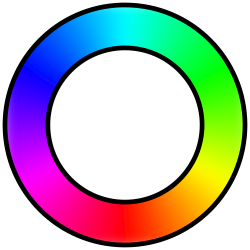 Visible spectrum wrapped to join violet and red in an additive mixture of magenta. In reality, violet and red are at opposite ends of the spectrum and have very different wavelengths.