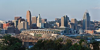 Downtown Cincinnati skyline
