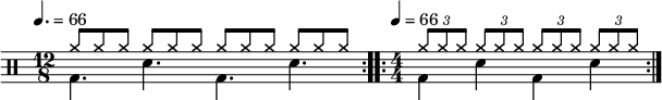 \new Staff <<
\new voice \relative c' {
\clef percussion
\time 12/8
\tempo 4. = 66
\stemDown \repeat volta 2 { g4. d' g, d' }
\numericTimeSignature
\time 4/4
\tempo 4 = 66
\stemDown \repeat volta 2 { g,4 d' g, d' }
}
\new voice \relative c'' {
\override NoteHead.style = #'cross
\stemUp \repeat volta 2 { a8 a a a a a a a a a a a }
\stemUp \repeat volta 2 { \tuplet 3/2 { a8 a a } \tuplet 3/2 { a8 a a } \tuplet 3/2 { a8 a a } \tuplet 3/2 { a8 a a } }
}
>>