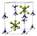 Ball-and-stick model for a unit cell.