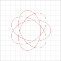 R = 7 r = 4 d = 1