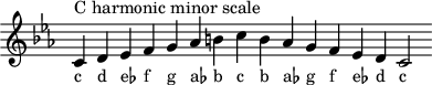 
\header { tagline = ##f }
scale = \relative b { \key c \minor \omit Score.TimeSignature
  c^"C harmonic minor scale" d es f g as b c b as g f es d c2 }
\score { { << \cadenzaOn \scale \context NoteNames \scale >> } \layout { } \midi { } }
