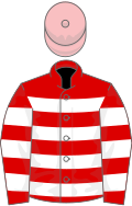 Red, white hoops, pink cap