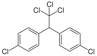 p,p'-DDT (desired compound)