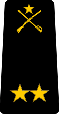 Général de brigade (Gabonese Army)