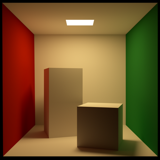 Cornell Box Octane (6K, 8bit)