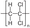 Skeletal formula of polyvinylidenechloride =