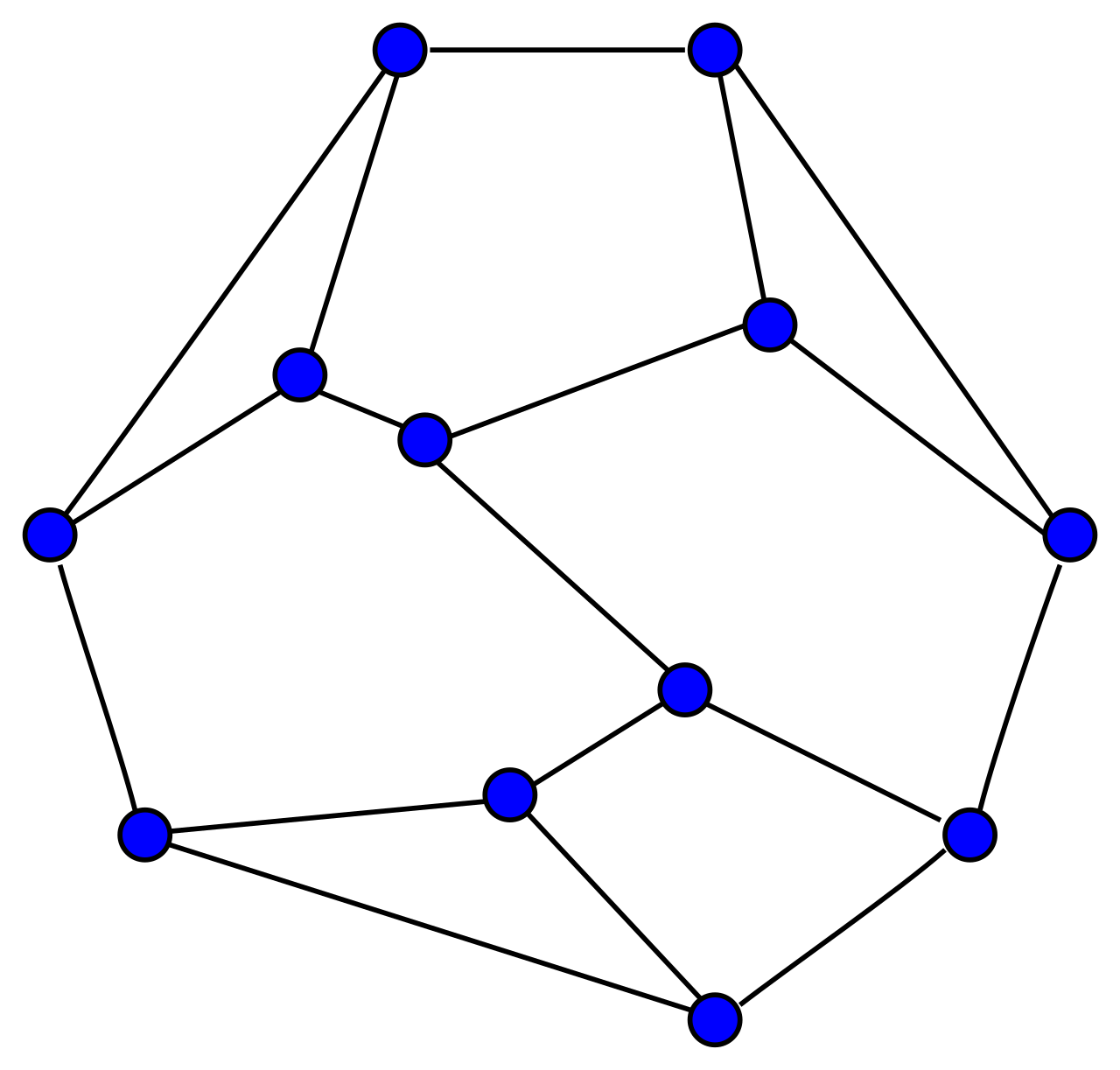 Frucht graph.dot.svg