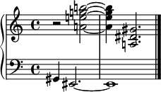 \layout { \context { \PianoStaff \accidentalStyle dodecaphonic } }
\new PianoStaff <<
\new Staff \fixed c' { r2 <a e' g' b'>2~ | 4 <a, dis gis>2. | \bar "|." }
\new Staff { \clef bass gis,4 eis,2.~ | 1 }
>>