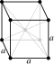 Body-centered cubic crystal structure for vanadium