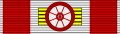 ribbon bar