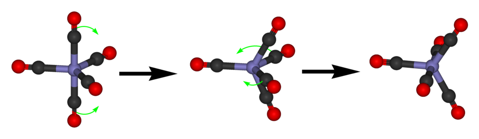 Pseudorotation of iron–pentacarbonyl complex (Berry mechanism)