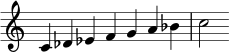 {
\override Score.TimeSignature #'stencil = ##f
\relative c' {
\clef treble \time 7/4
c4 des es f g a bes c2
} }