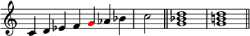 {
\override Score.TimeSignature #'stencil = ##f
\relative c' {
\clef treble
\time 7/4 c4 d es f \once \override NoteHead.color = #red g aes bes \time 2/4 c2 \bar "||"
\time 4/4 <g bes d>1 <g b! d> \bar "||"
} }