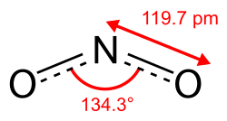 Nitrogen dioxide is a problematic pollutant from internal combustion engines.