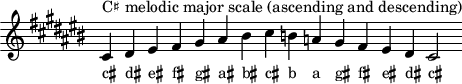 
\header { tagline = ##f }
scale = \relative b { \key cis \major \omit Score.TimeSignature
  cis^"C♯ melodic major scale (ascending and descending)" dis eis fis gis ais bis cis b a gis fis eis dis cis2 }
\score { { << \cadenzaOn \scale \context NoteNames \scale >> } \layout { } \midi { } }
