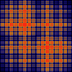 Baker's map: Example of a measure that is invariant under the action of the (unrotated) baker's map: an invariant measure. Applying the baker's map to this image always results in exactly the same image.