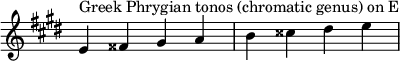{
\key e \major
\override Score.TimeSignature #'stencil = ##f
\relative c' {
\clef treble \time 4/4
e4^\markup { Greek Phrygian tonos (chromatic genus) on E } fisis gis a b cisis dis e
} }
