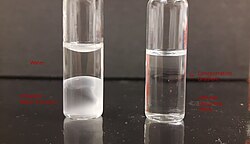 Difference in water solubility of PPG4000 and PPG400
