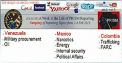 Slide showing some PRISM targets.