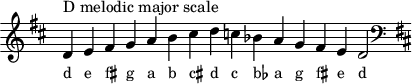 
\header { tagline = ##f }
scale = \relative b { \key d \major \omit Score.TimeSignature
  d^"D melodic major scale" e fis g a b cis d c bes a g fis e d2 \clef F \key d \major }
\score { { << \cadenzaOn \scale \context NoteNames \scale >> } \layout { } \midi { } }
