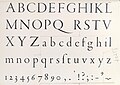 Gros Canon type by Garamond