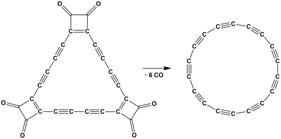 Synthesis of cyclocarbon