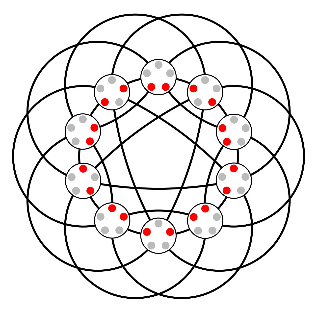 Johnson graph J(5,2).svg