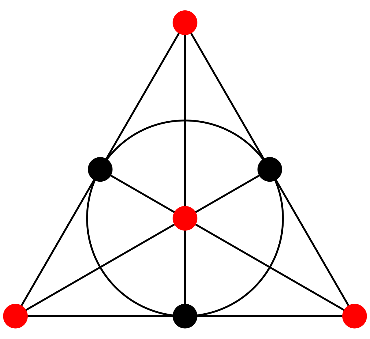 Hyperoval in Fano plane.svg