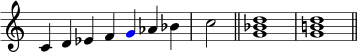 
{
\override Score.TimeSignature #'stencil = ##f
\relative c' { 
  \clef treble 
  \time 7/4 c4 d es f \once \override NoteHead.color = #red g aes bes \time 2/4 c2 \bar "||"
  \time 4/4 <g bes d>1 <g b! d> \bar "||"
} }
