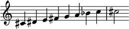 {
\override Score.TimeSignature #'stencil = ##f
\relative c' {
\clef treble \key c \major \time 8/4
cis4 dis e fis g a bes c cis2
} }