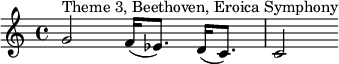 \relative c' {g'2^"Theme 3, Beethoven, Eroica Symphony" f16( ees8.) d16( c8.) c2} 