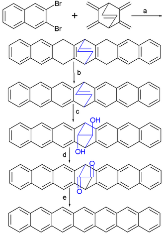 heptacene synthesis