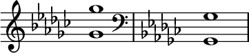 { \magnifyStaff #3/2 \omit Score.TimeSignature \key ges \major <ges'' ges'>1 \clef F \key ges \major <ges ges,>1 }