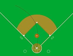 A right-handed batter pulls the ball to left field.
