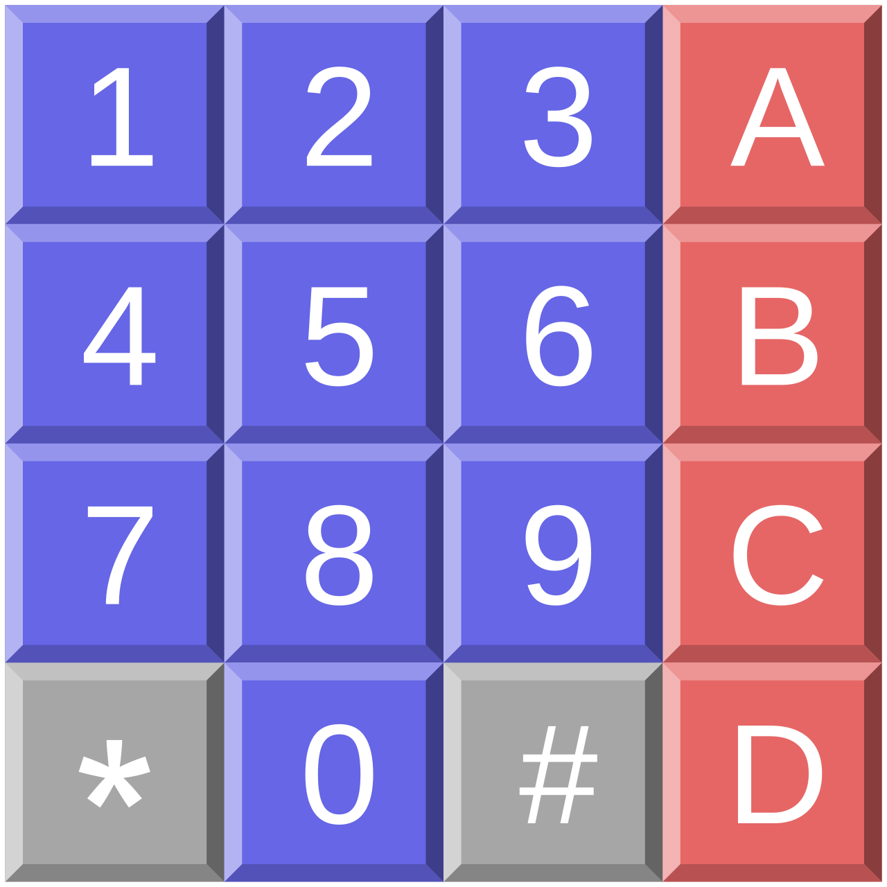 DTMF keypad layout.svg