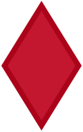 5th Division